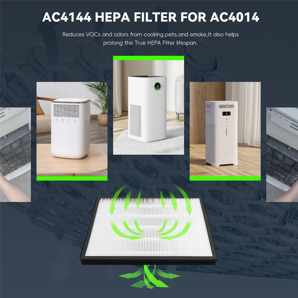 Peças do purificador do ar, Filtro HEPA AC4144 para AC4014, AC4072, AC4074, AC4083, AC4084, AC4085, AC4086