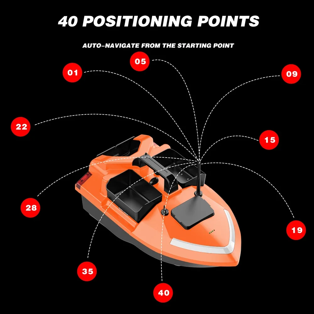 MBLN značka , 40GPS , RC rybaření nástraha loď, 2KG načítání , 500M , noc lehký , cruise/return/route correction，one-click návrat