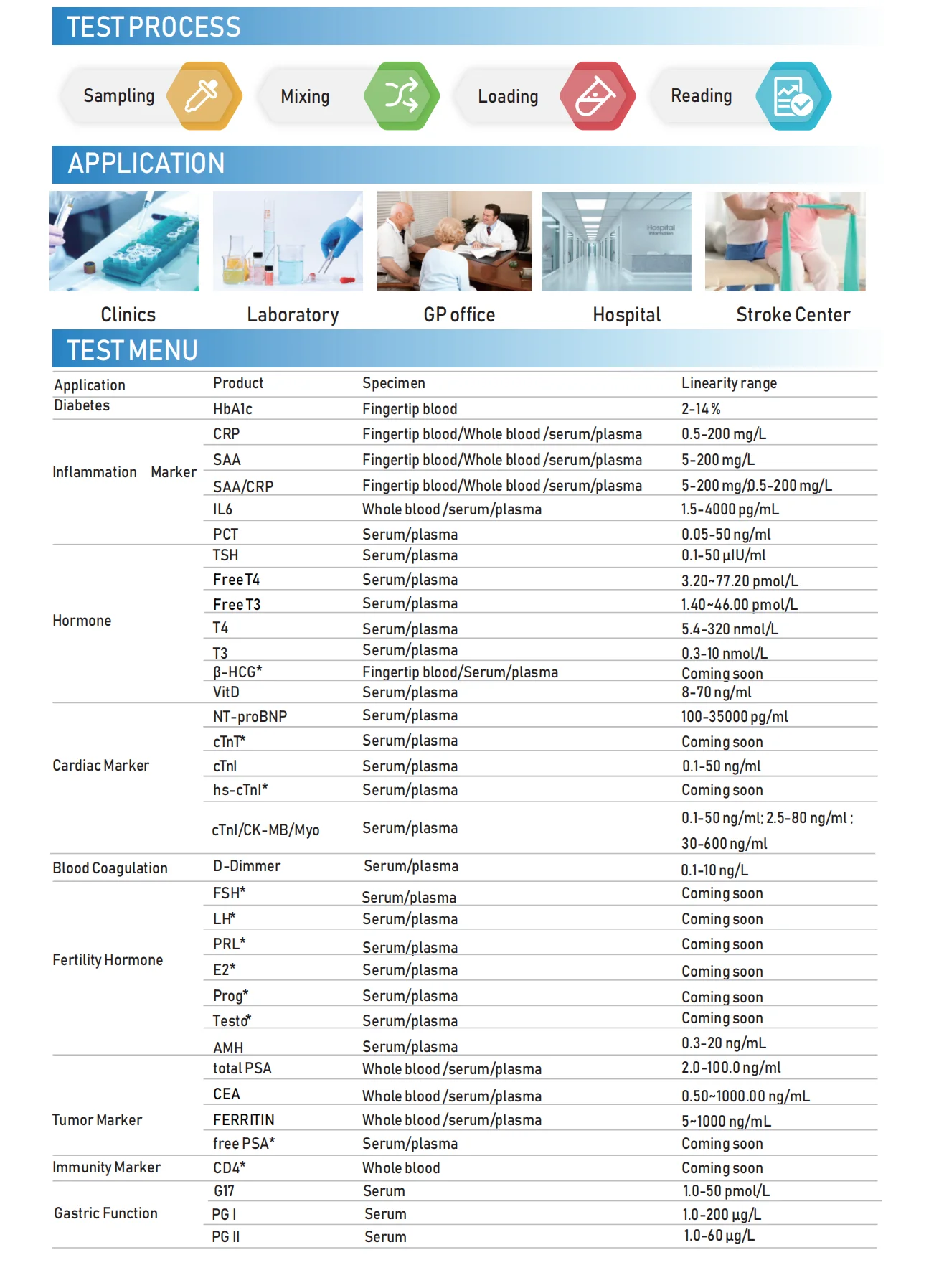 OG-G200 Fluorescence Immunoassay Analyzer Healgen FIA Rapid Diagnostic Test Kit Orient Gene Reagents Rapid Test Kits