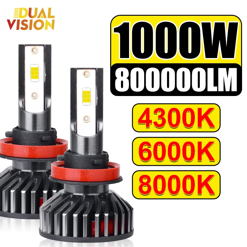 800000LM 1000W H11 … - image