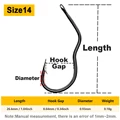 Size14