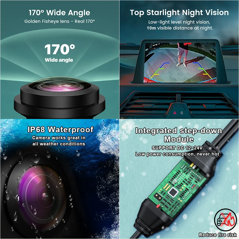 170° Fisheye Lens AHD 1920x1080P Night Vision Car Rear View Camera For BMW 1/2/3/4/5/6/7 Series X3 X5 X6 E53 E70 E71 E72 E83