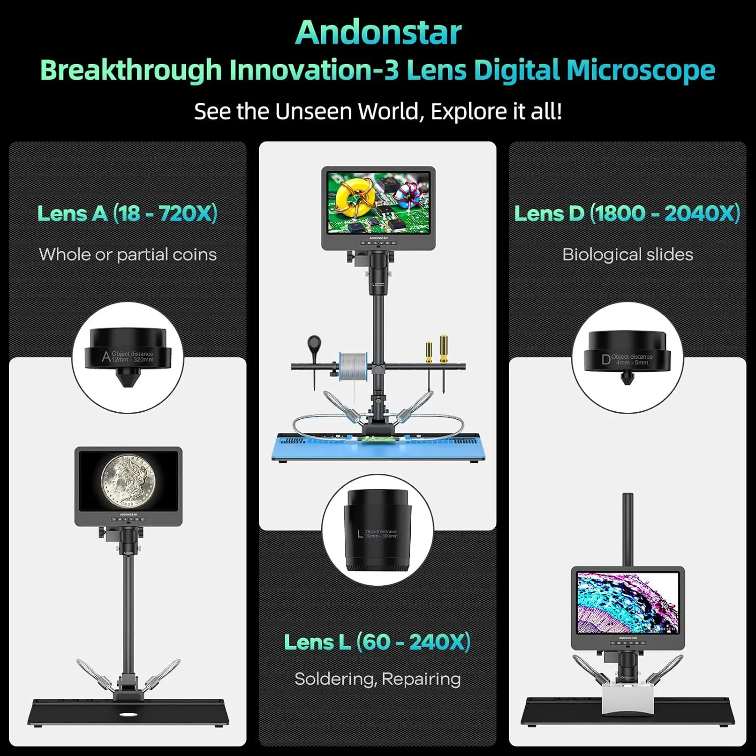 onstar Ad249S-Max 10.1'' Hdmi Digital Microscope With Super Max Soldering Station, Helping Hands, 2000X 3 Lens 2160P Uhd