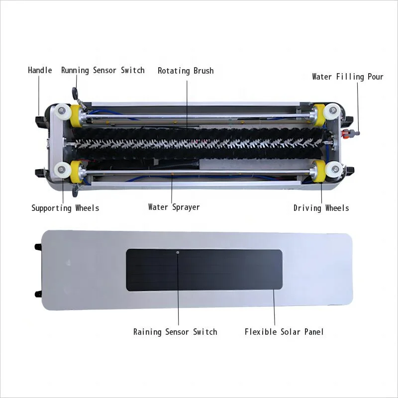 Fully Automatic Solar Panel Cleaning Robot, A Daily Cleaning Robot for Solar Power Stations