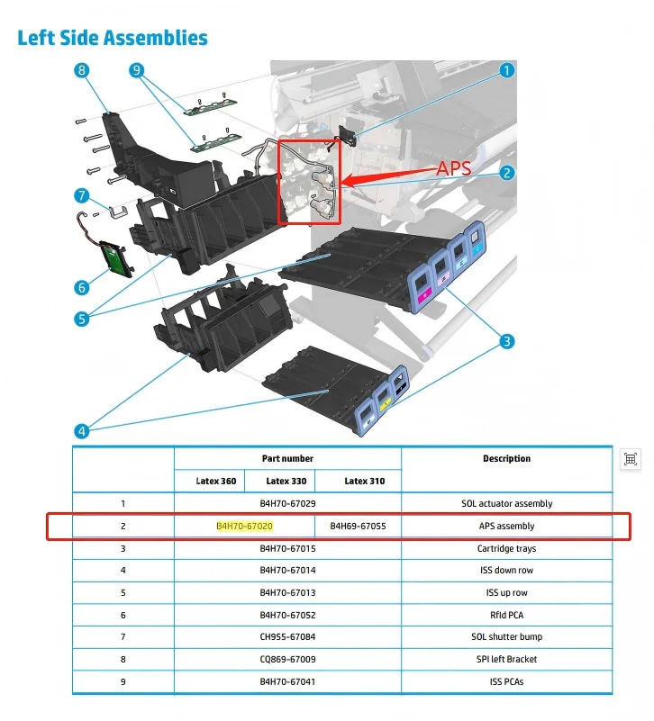 B4H70-67020 Air Pressure System (APS) Assembly for Latex 330 360 Refurbished Printer Plotter Parts POJAN