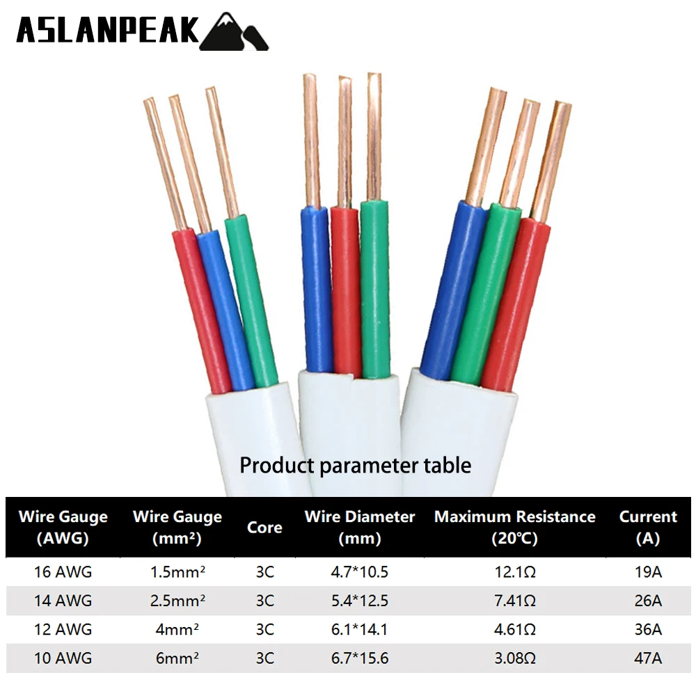 كابل سترة 3 النوى كابل صلب سلك نحاسي صلب أسلاك كهربائية PVC كابل نحاسي أحادي النواة كابل تمديد كهربائي 10awg