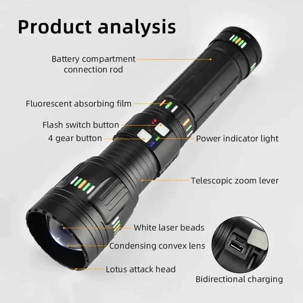 Super Bright Flashlight Zoom Long Range Flashlight Fluorescent Absorbing Film Luminous Rechargeable Outdoor Camping Emergency