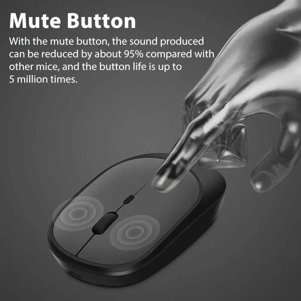 2.4Gh Wireless Gaming Mouse Dual Modes Bluetooth Ultra-Low Power Consumption,Compatible With PC Mac Computers Laptops Mute