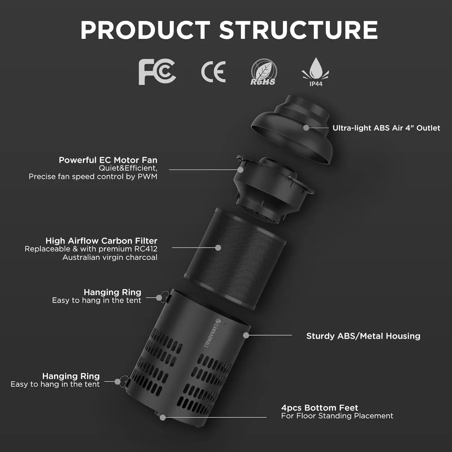Intelligent control EC duct fan Activated carbon filter Deodorant replaceable filter element Ventilation fan
