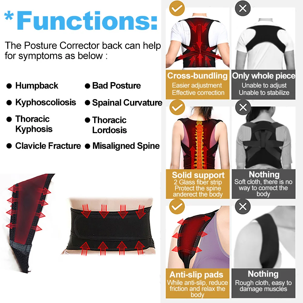 Posture Corrector Back Posture Brace Clavicle Support Stop Slouching and Hunching Adjustable Back Trainer Unisex Correction Belt view 4