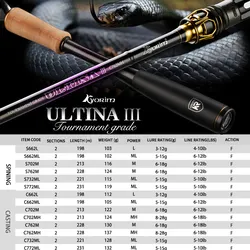 Kyorim ULTINA III BASS LURE Fishing ROD TORAY, Carbon Fiber, FUJI REEL Seat, VSS, CS REEL, 2.03, 2.13, 2.28m, M, ML, MH POWER
