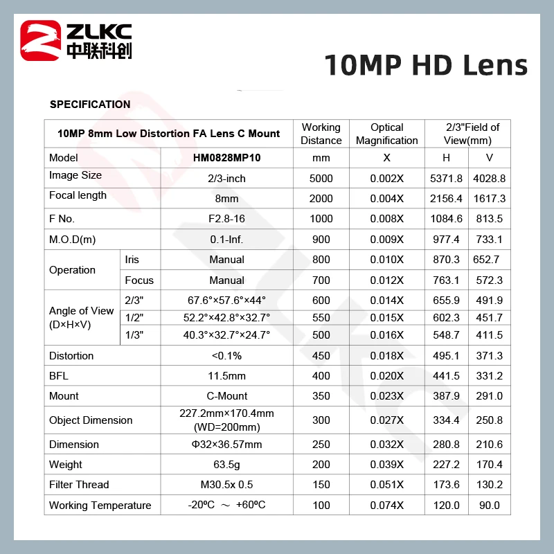 Imagem -06 - Zlkc-câmera Industrial de Distância Focal Fixa Íris Manual Lente Cctv Baixa Distorção hd Visão de Máquina fa 10megapixel mm Pol Pol