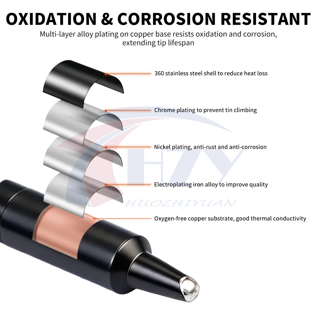 HZY C245 Precision Soldering Iron Tips with Positioning Fast Heating, High Heat Transfer for Automatic Soldering Machine
