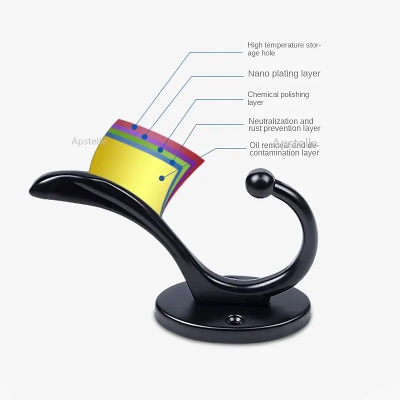 Крючки для одежды, для ванной