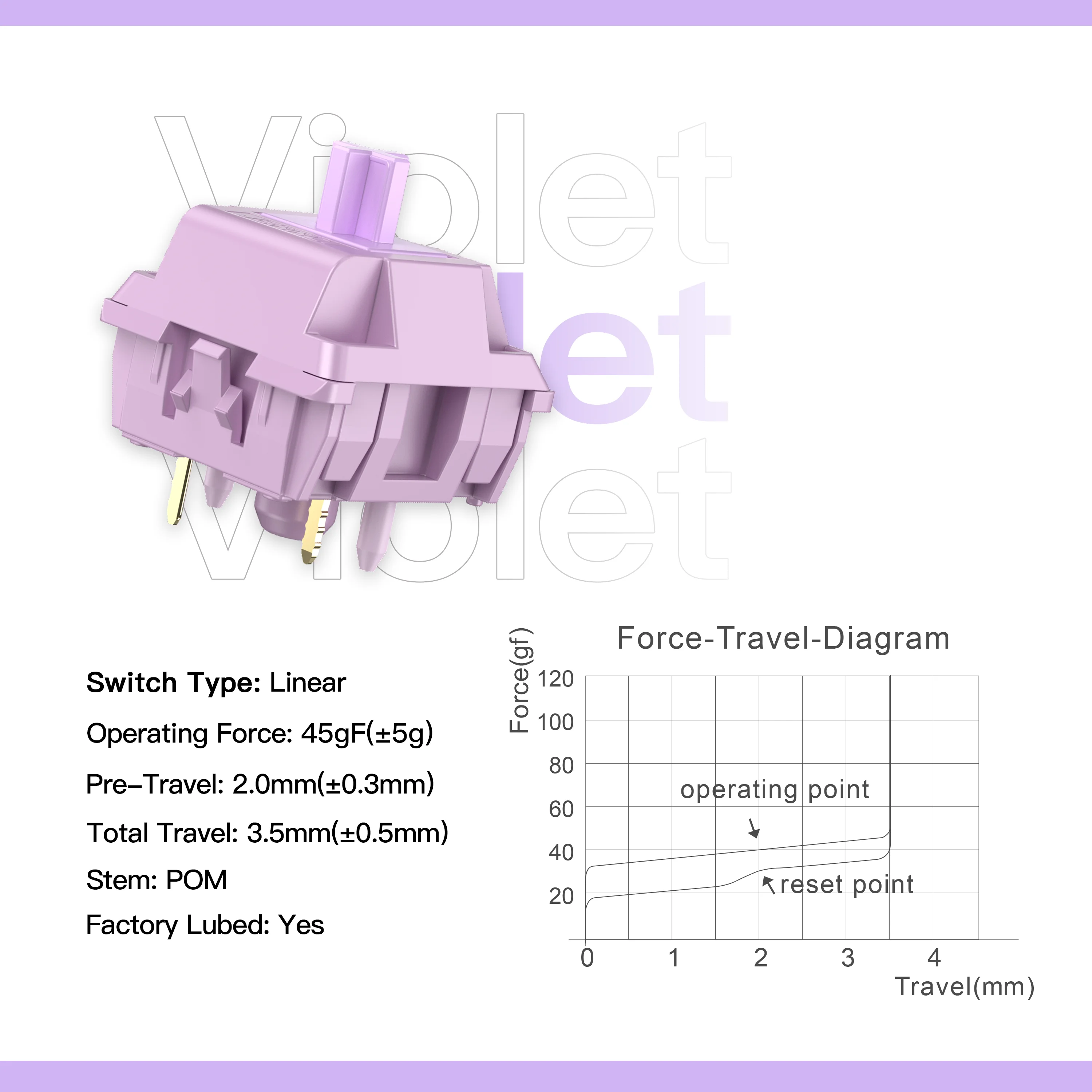 WOBKEY Rainy75 Mechanical Keyboard 75% RGB Hot Swappable Wireless Wired Gaming Keyboard for Windows Mac