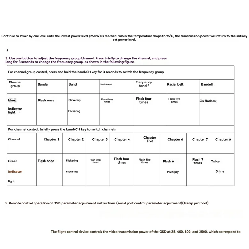 FFYY-4.9G/5.8G/6G 3W VTX 72CH Pemancar Video FPV dengan Antena Mendukung OSD untuk RC FPV Drone Quadcopter Jarak Jauh