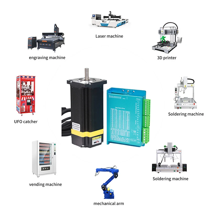 EMTECH 2 fases 60mm brida Nema 24 Motor paso a paso híbrido de circuito cerrado con controlador 102mm de longitud 4.8n.m para máquina CNC