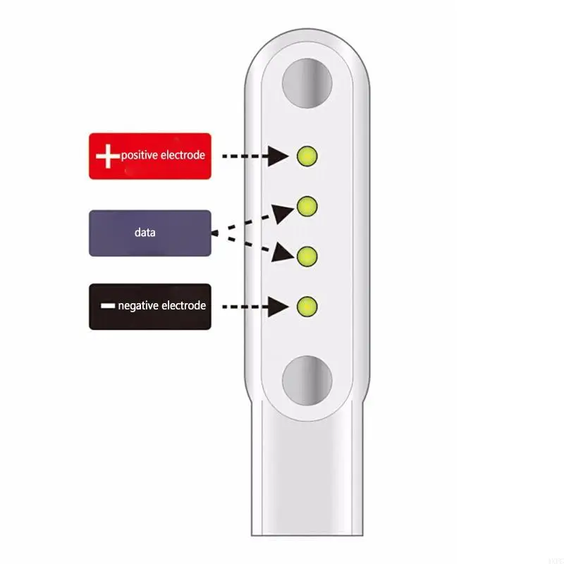 شاحن عالمي قاعدة ثابتة حامل مهد قوس مناسبة لساعة 2 دبوس USB كابل شحن حامل قاعدة محول الطاقة