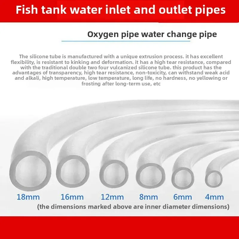 1/3/5M PVC Hose Water Tube Pipe for Water Pump, Aquarium Flexible Oxygen Tube  ID 6 8 10 12 15 20mm