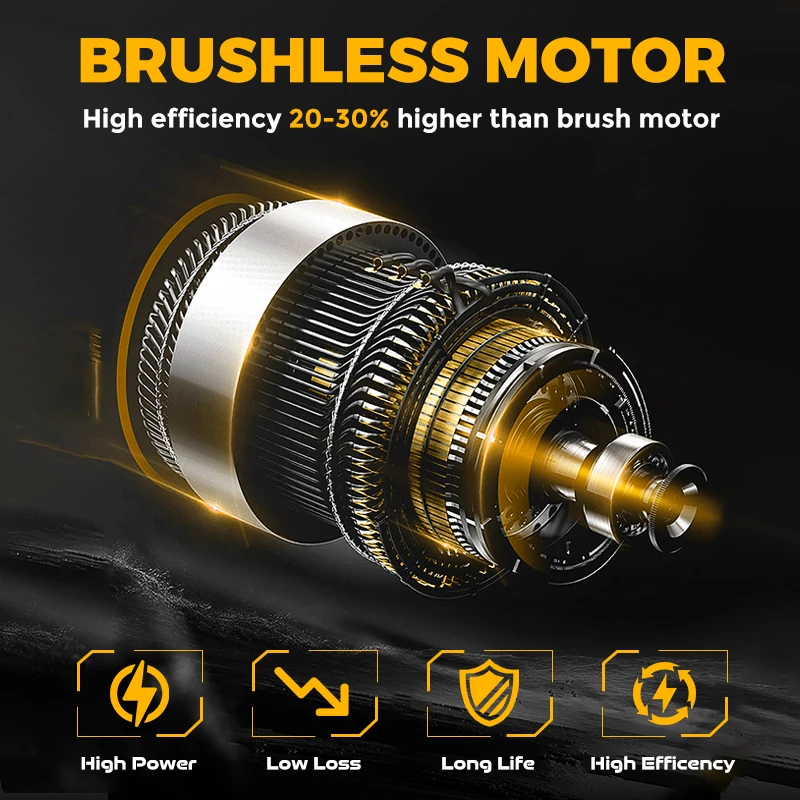 BABEQ M14 125MM Brushless Angle Grinder 20V Lithium-Ion Battery Machine Cutting Cordless Electric Angle Grinder Power Tools