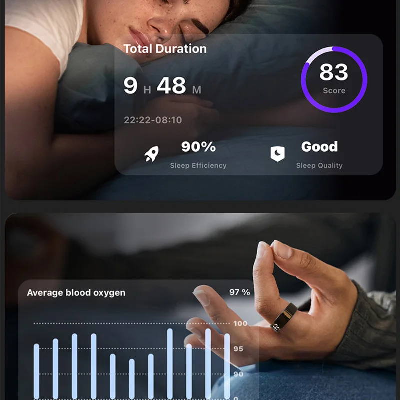 R11C Smart Ring Men Women Display Screen Gesture Swipe Video Smartring Waterproof Heart Rate Sleep Monitor Qring for Android IOS