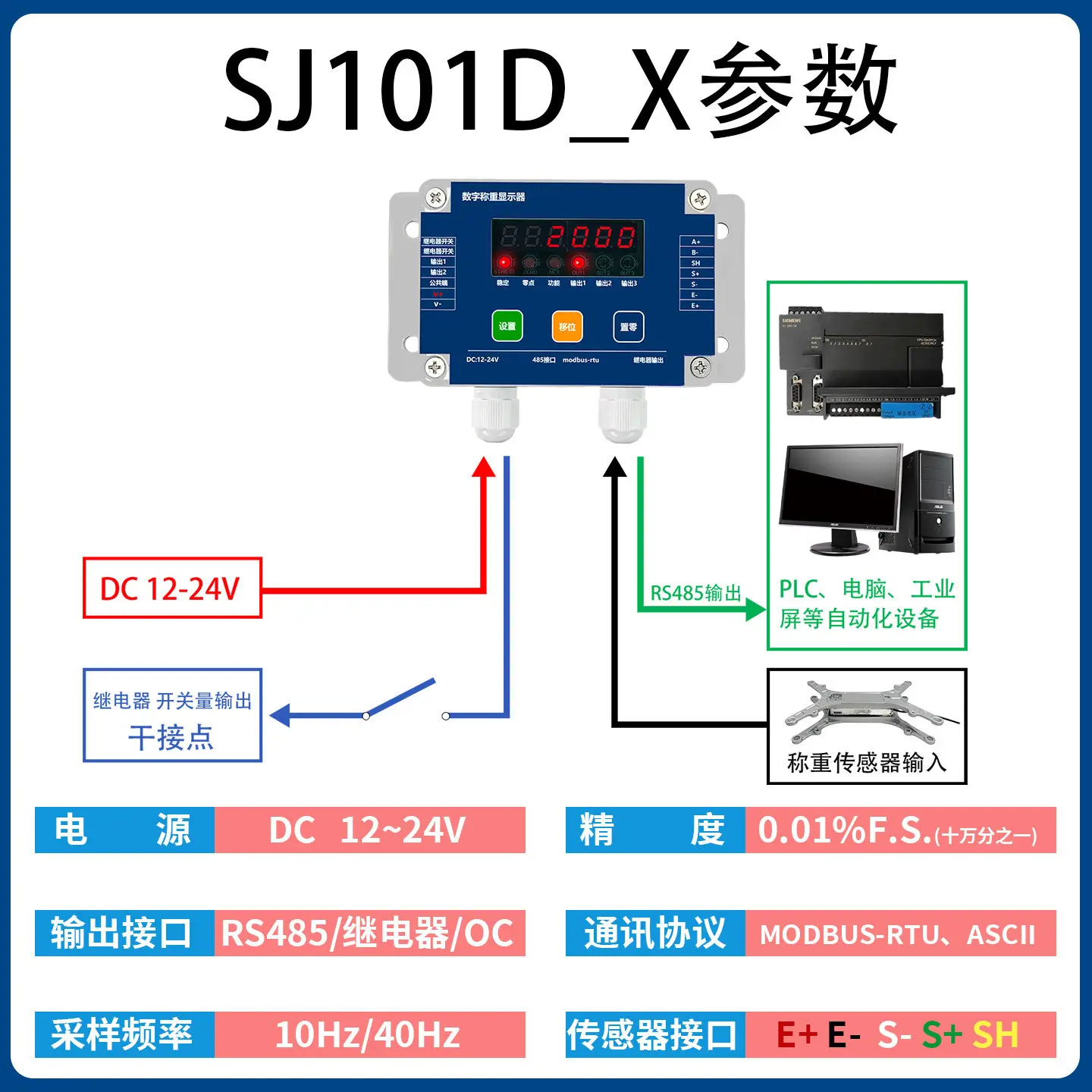 Weighing Transmitter LED Weighing Instrument 485 Interface Modbus Protocol Switch Relay Output