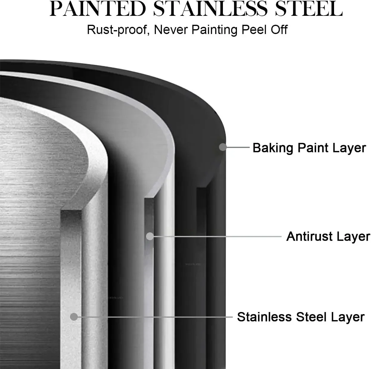 مكدس منظم شماعات، حامل شماعات 4 في 1 مع عجلات دوارة لغرفة الغسيل، متجر البيع بالتجزئة (أسود، 1)
