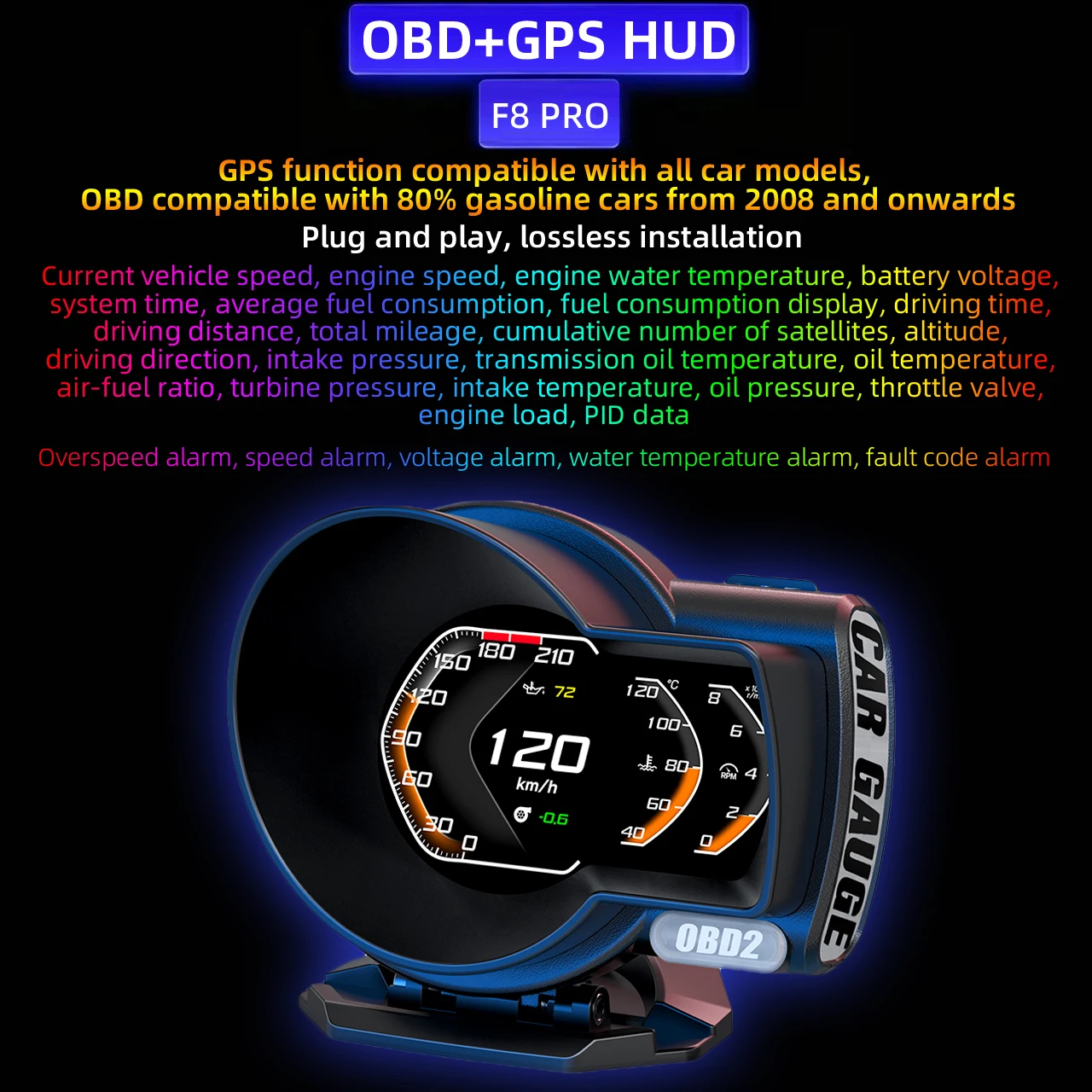 2025 New Version F8 Pro OBD2 + GPS Auto Meter OBD2 Gauge with Russian Arabic Thai Spanish Car Head up Display Hud Obd2