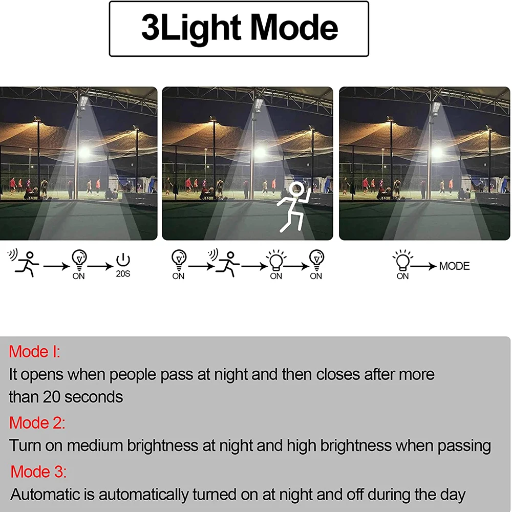 2000W Solar Outdoor Light 360 COB Powerful Solar Lamp Motion Sensor 3Modes Waterproof Solar Garden Street Light With