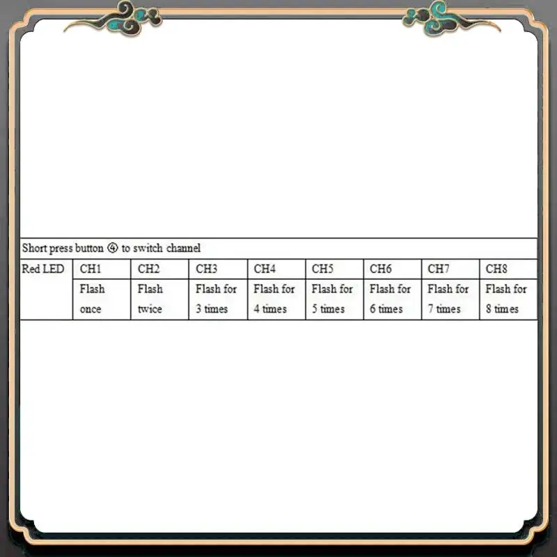 Reliable-5.8G 5.8Ghz 3W Video FPV Transmitter VTX 48CH 25Mw/3000Mw Adjustable For Long Rang Racer Drone Multirotor DIY Part