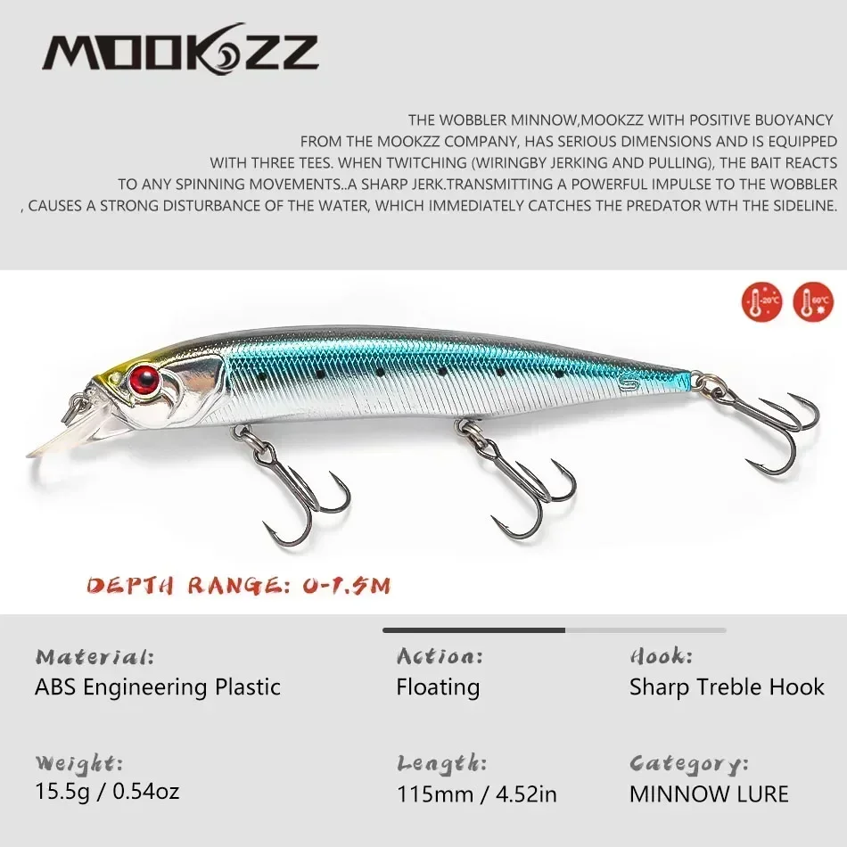 Floating Minow 15.5g/115mm Jerkbait Fishing Lure Professional Gravity Balance System Cast Deep Bait Crank Wobbler Pesca Swimbait