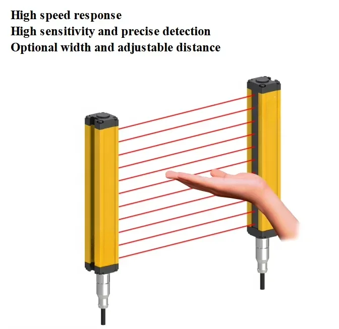 Lift Door Detector Light Curtain Area Sensor 800mm Light Emitting Diode Curtain Safety Sensor Single Side
