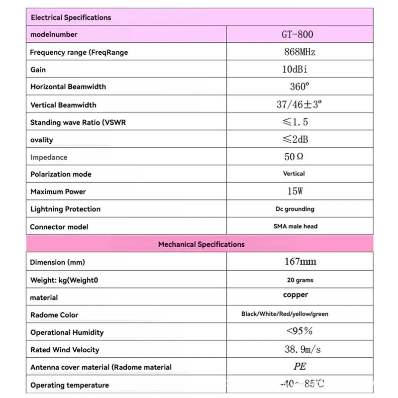 Y43A-Meshtastic Lora Antenna 868Mhz Soft Antenna Omni High Gain SMA-Male For Meshtastic Remote Control NB-Iot