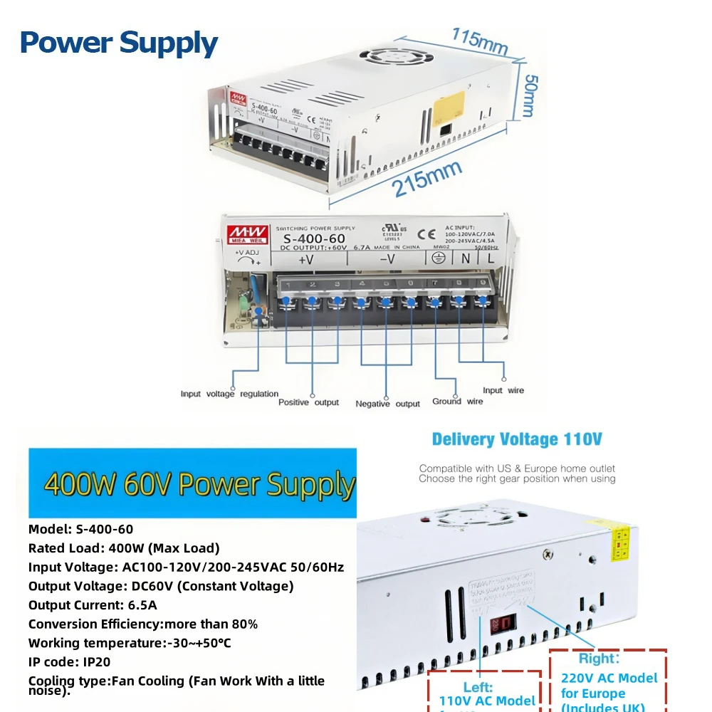 Nema34 86mm Stepper Motor 4.5/8.5/12Nm 6A 2Ph Opened-loop/Closed-loop Motor With Encoder Driver HBS86H 400W Power Supply Kit