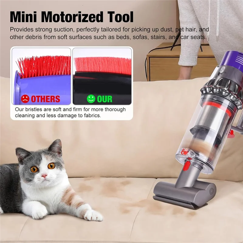 B15C Motorized Tool…