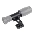 SS mount BK (only)