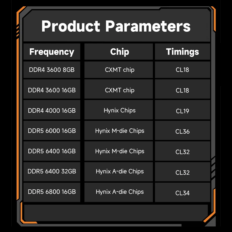 หน่วยความจำ DDR5 DDR4 kingbank RGB 3600 4000 6000 6400MHz 32GBx2 16GBx2 8GBx2 64GB ชิปดั้งเดิมสองช่องทางที่สวยงาม