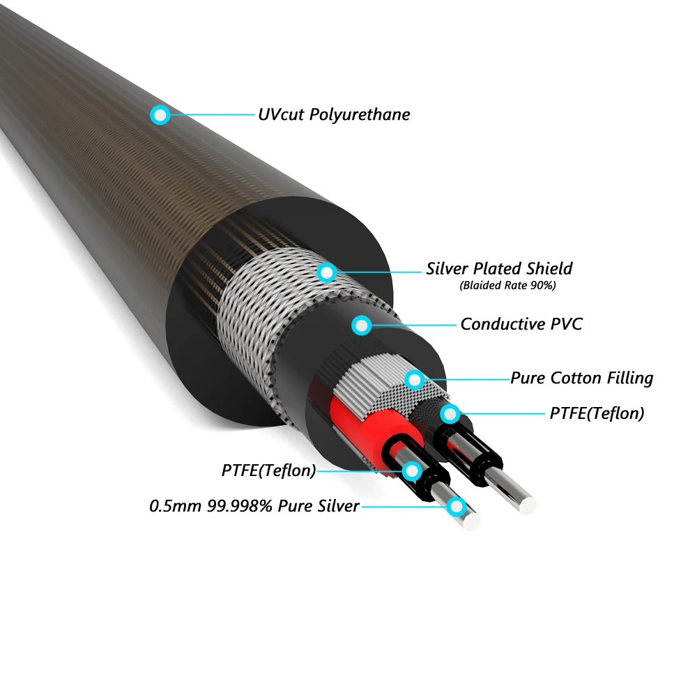 

Monosaudio Genesis Series A205 Soild Pure Silver RCA Signal Cable Balance Cable Audiophile Pure Silver Cable for DIY AMP Cable