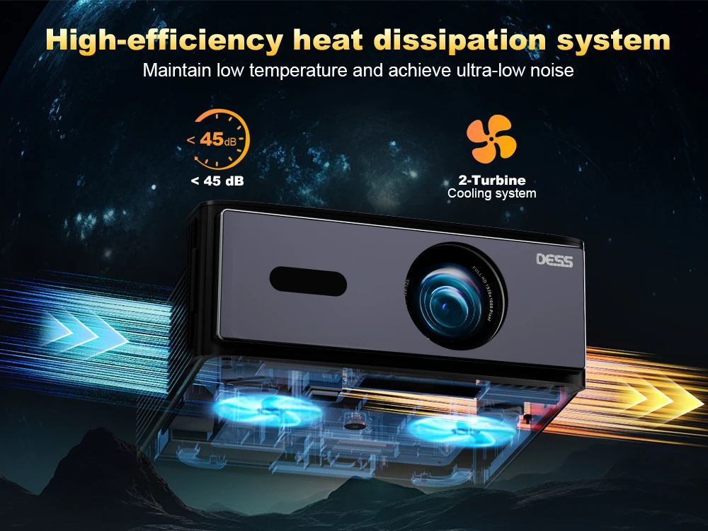 DESS 1080P 4K-Projektor in nativer Bildqualität mit Autofokus, intelligenter Sprachsteuerung und Unterstützung für Heimkino-Projektoren und 3D – Detail 8