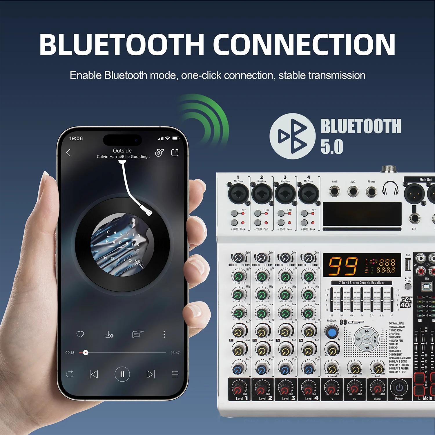 GAX-ME06 Profession…