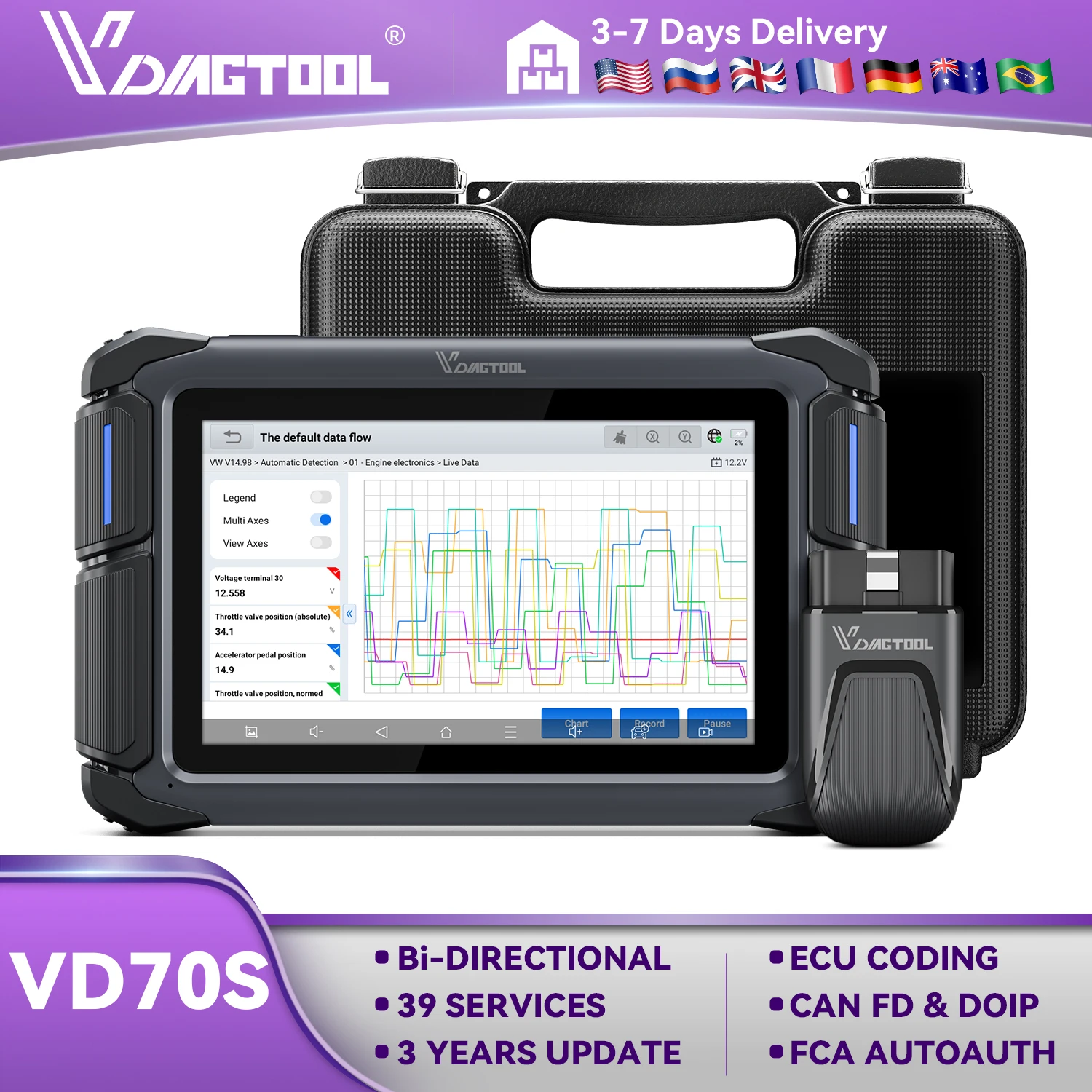 VDIAGTOOL VD70S Car Diagnostic Tools Bidirectional Scanner ECU Coding Automotive Scanner 39+ Services Key Programming Tool