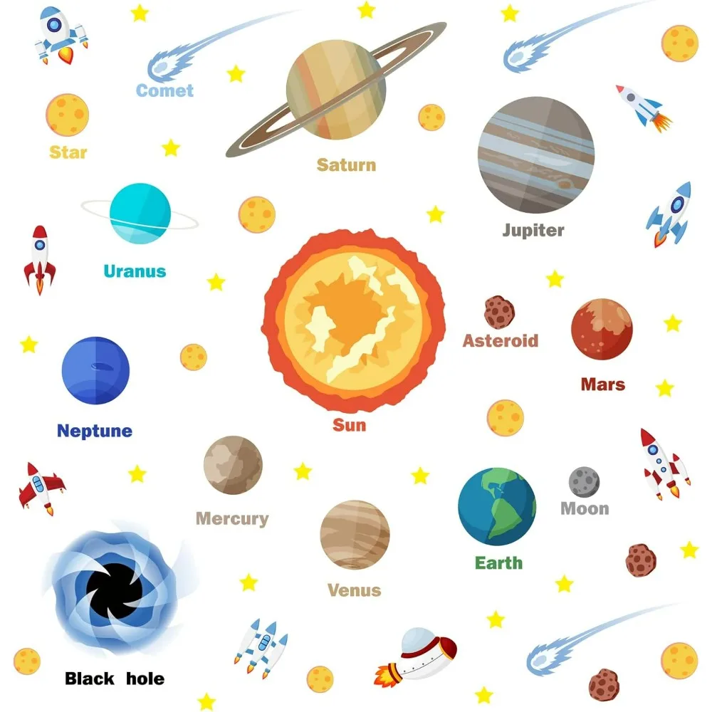 

Planet Wall Art Decals 45.7x15.7 Inch Solar System Stickers Planet Decals Space Wall Mural Black Holes Moon Spacecraft Earth