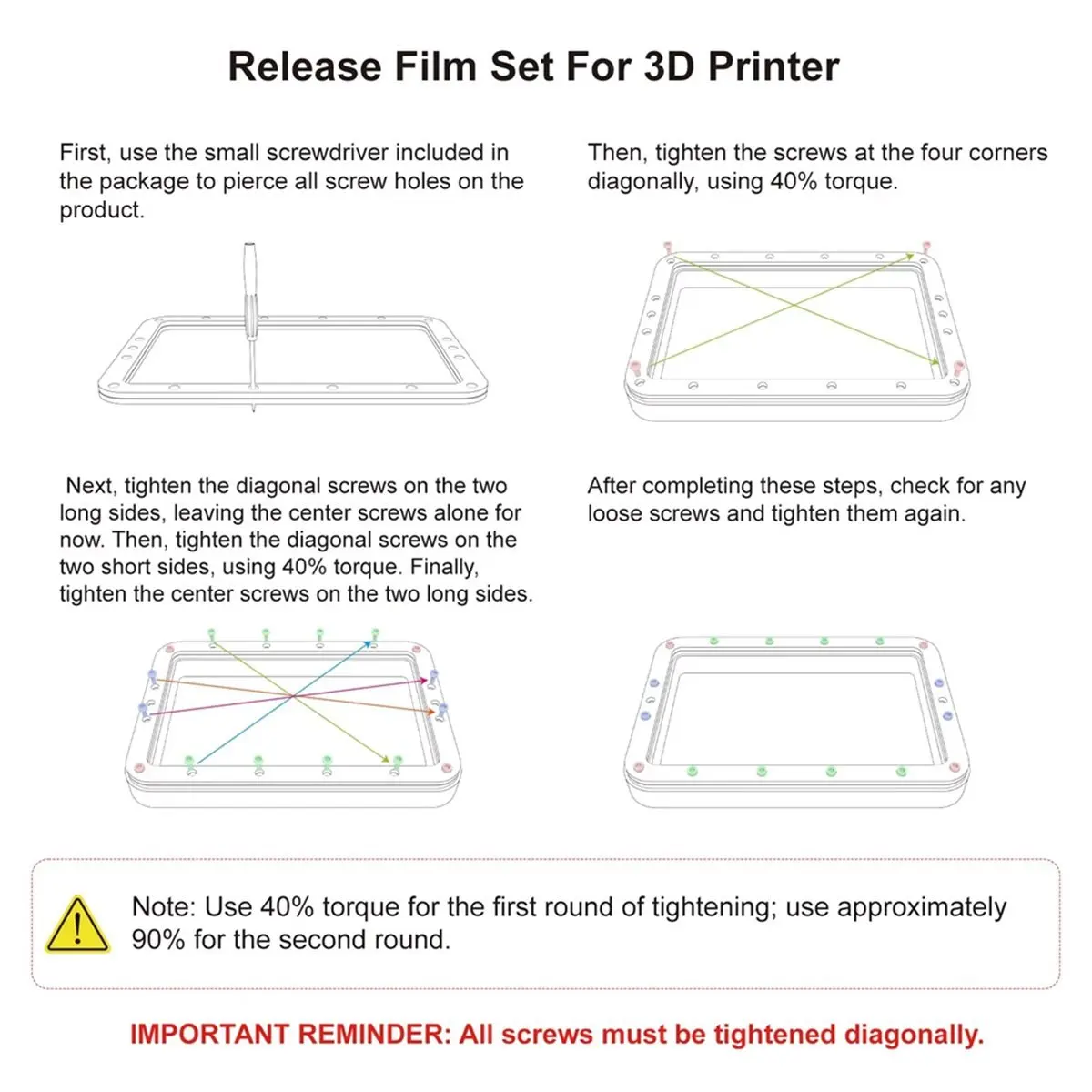 2PCS Fep Film Resin…