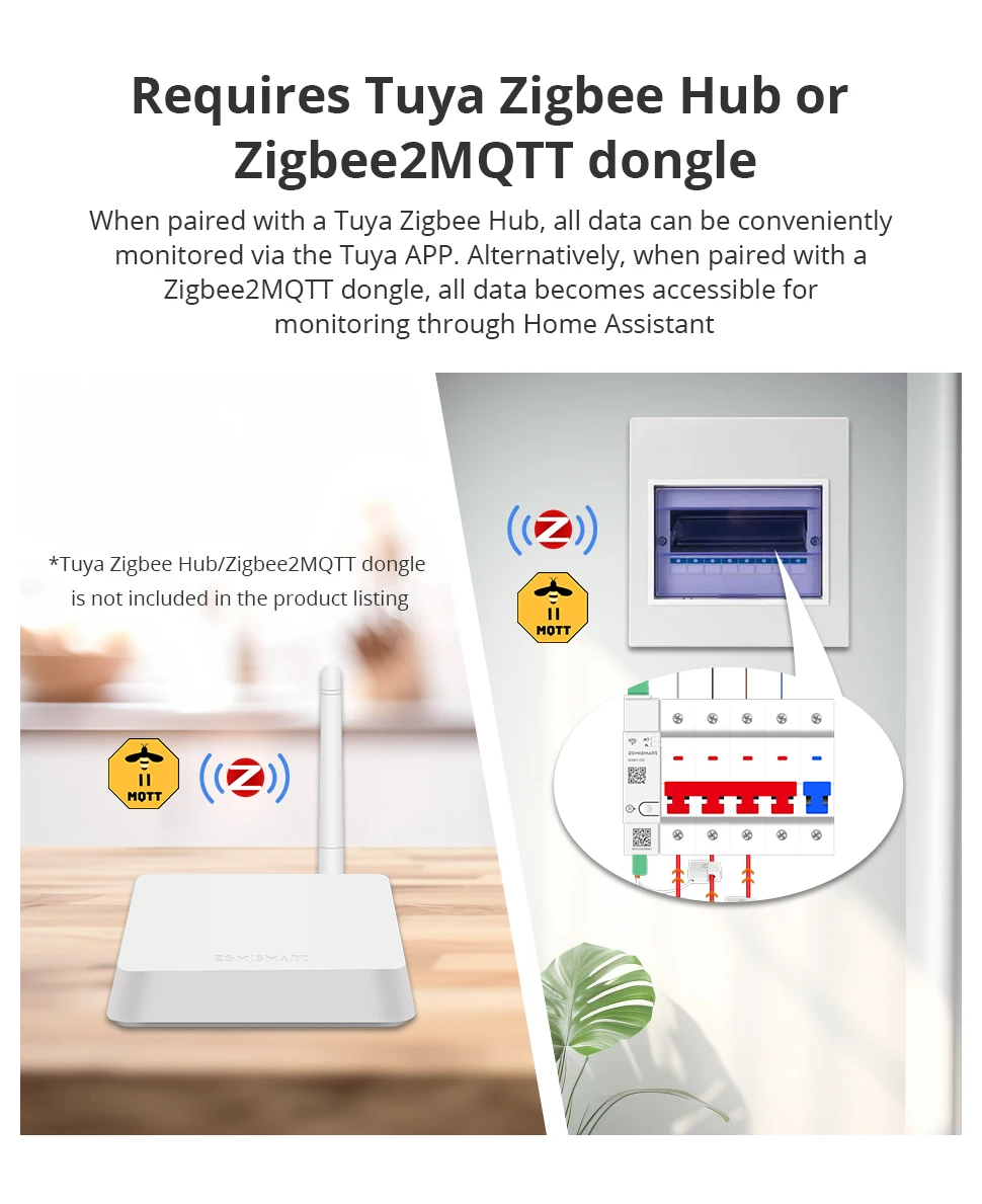 Zemismart 120A Zigbee RS485 Smart Energy Meter 3-Phasen-Leistungsmonitor Kompatibel mit Tuya Herausziehbare Split-Core-CTs 120V 240V – Detail 3
