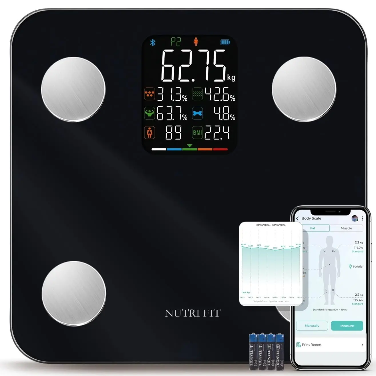 

Smart Body Fat Scale with Bluetooth App Sync, 17 Metrics High Accuracy for Weight Loss, Large Color Display