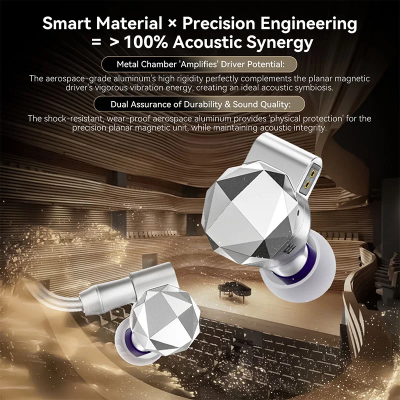 TRI KongTong I2 12 mm einzelne planare magnetische In-Ear-HiFi-Kopfhörer, Monitor-Klangqualität, Kopfhörer, Gaming-Headset mit Geräuschunterdrückung