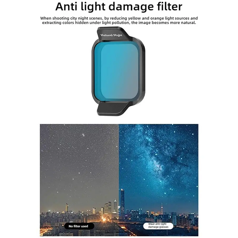 Nd/Uv/Pl Lens Filte…