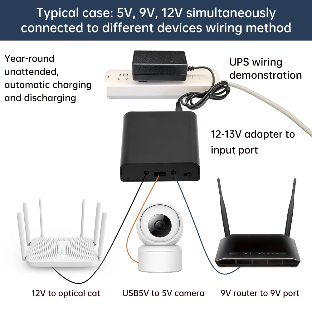DIY 18650 batería UPS caja del banco de energía sin batería USB5V para DC 5V 9V 12V salida para enrutador teléfono móvil tableta módem cámara CCTV