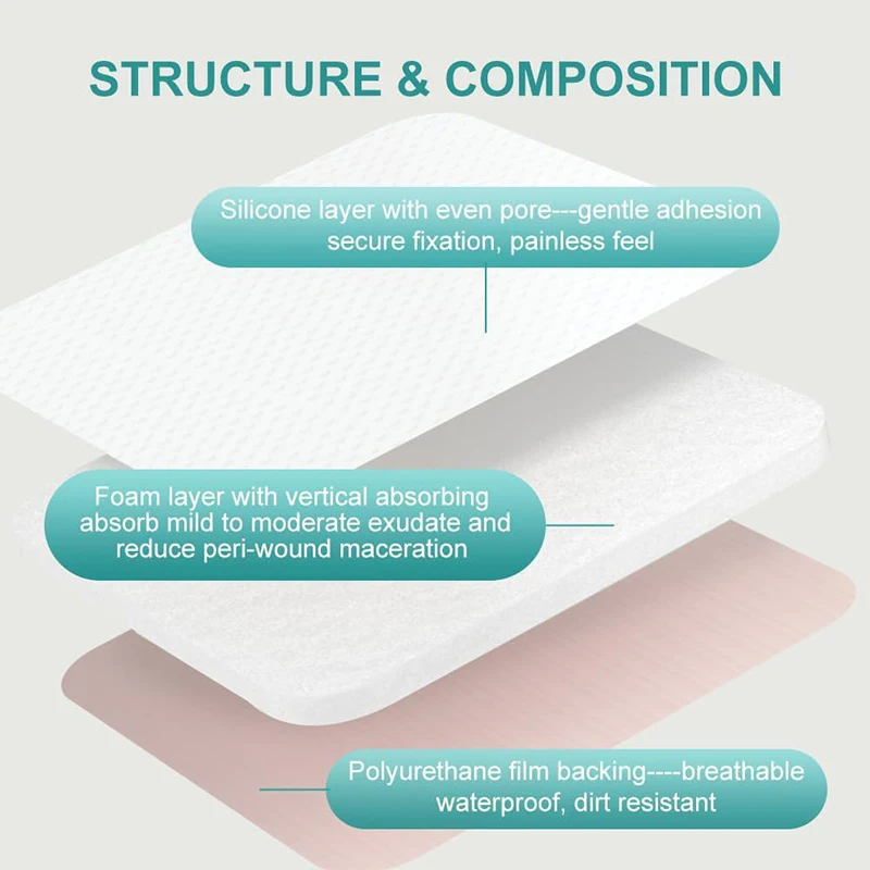 Borderless Foam Dressing Waterproof And High Absorbency Square Shaped Wound Care Bandage Silicone Foam Pad For First Aid