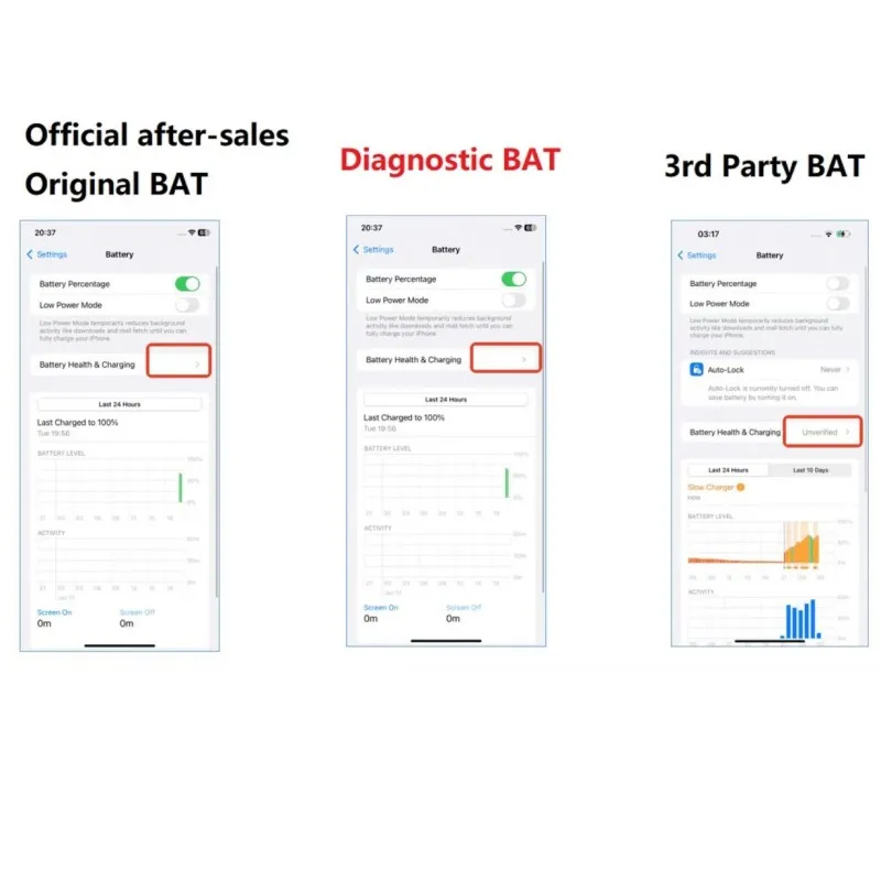 2 قطعة بطارية تشخيصية عالية السعة تستخدم آيفون 12 13 14 15PM 7037 TI IC 100% الصحة لا منبثقة بعد التشخيص على IOS 18 #6